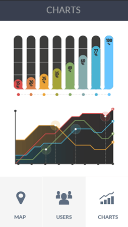 网站攻击器软件安卓版数据监控